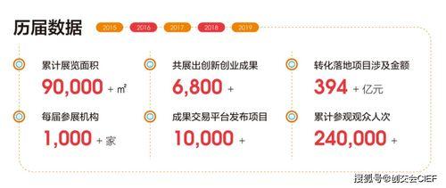 多少流览量算热门话题,揭秘热门话题背后的奥秘”