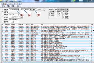 上热门话题选哪个类型,人工智能的崛起