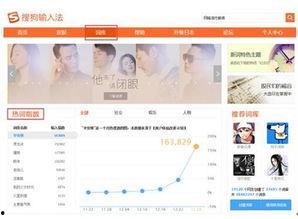 搜狗网大学生热门话题,大学生热门话题聚焦