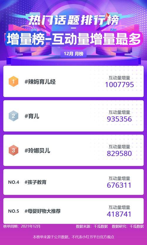 美食热门话题上热门话题,揭秘网红美食背后的故事