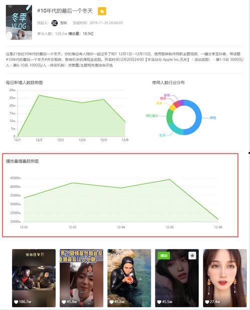 热门话题 视频在哪里看,揭秘各大平台观看攻略