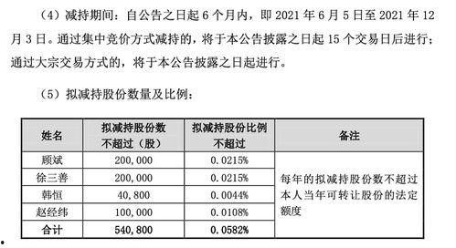 热门话题我家女王超会吃,揭秘我家女王超会吃的美食之旅