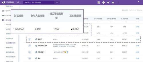 话题热门话题入口,解码当下社会热点与焦点