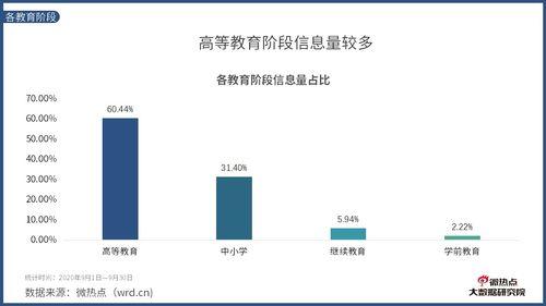9月份的热门话题有哪些,盘点当月热门话题风云录