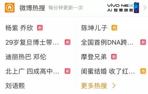 致90后抖音热门话题,抖音热门话题下的青春记忆与时代共鸣