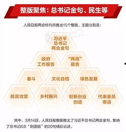热门话题人民日报图片