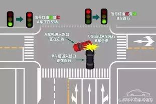 热门话题信号灯怎么关,热门话题下的实用指南