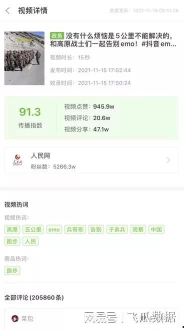 新号多少流量算热门话题,揭秘热门话题生成秘诀