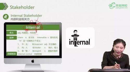 关于金融的热门话题英语,Exploring the Latest Trends and Debates in the Financial Sector