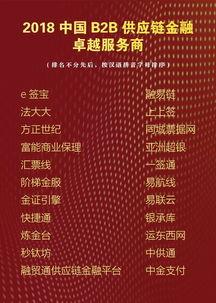 关于金融的热门话题英语,Exploring the Latest Trends and Debates in the Financial Sector