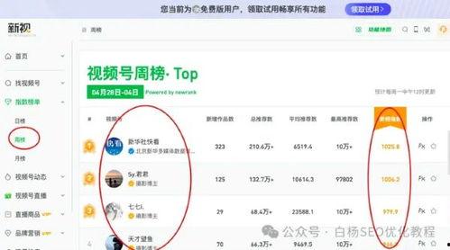 热门话题热榜在哪看,一网打尽全网热点