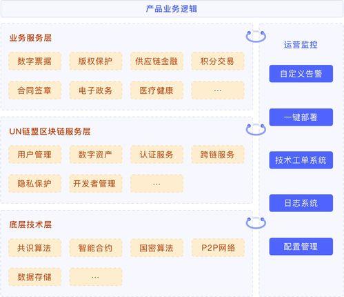 热门话题五轮播文字链,聚焦时事热点，解码社会脉动