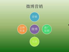 话题文案热门话题,揭秘当下热门话题背后的社会现象