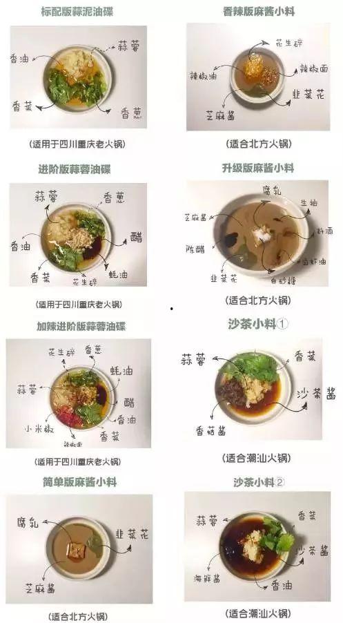 自制美食上热门话题文案,家常美味如何成为热门话题？
