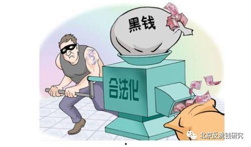 近期反洗钱热门话题讨论,聚焦热点话题与策略探讨