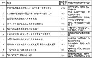 10月份最热门话题推荐,聚焦热点，洞察社会脉动