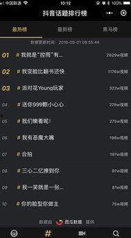 拍抖音什么叫热门话题,揭秘热门话题的生成与传播秘诀