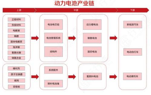 热门话题结构化模板图,洞察内容核心，打造爆款文章