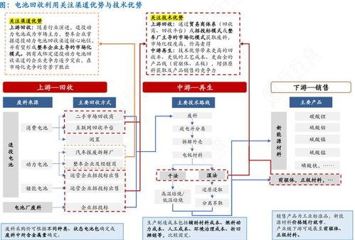 热门话题结构化模板图,洞察内容核心，打造爆款文章