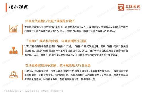 直播创业演讲稿热门话题,揭秘热门话题背后的商业机遇