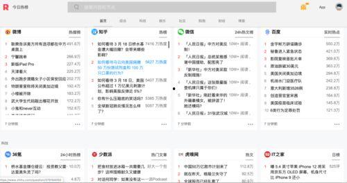 怎么判断有没有热门话题,如何快速辨别网络热点