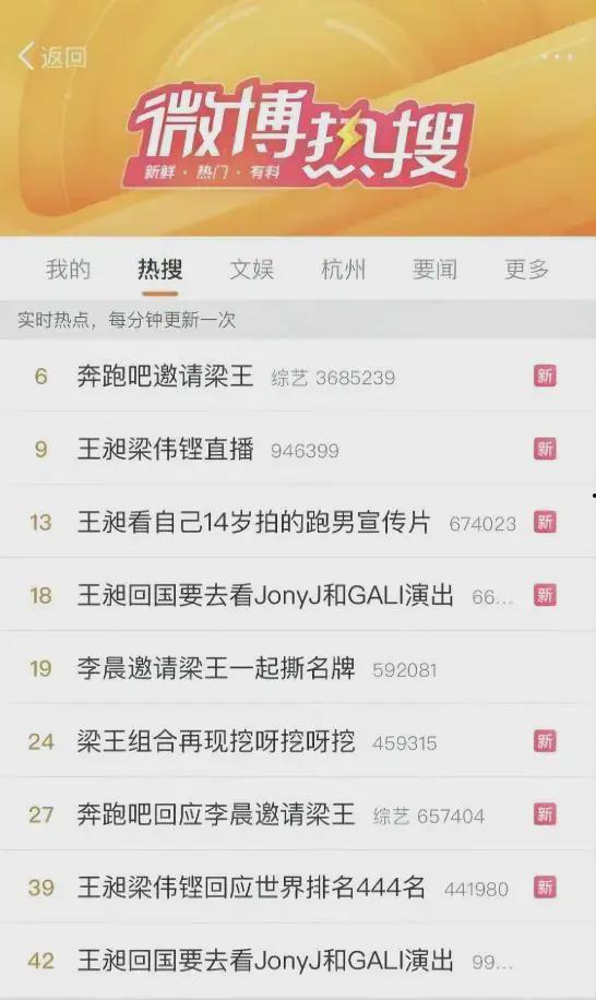 在快手里什么叫热门话题,如何成为热门话题的制造者