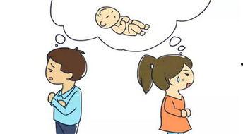 孕期的热门话题有哪些