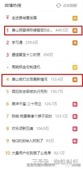 热门话题唐山话题,回顾与反思，社会稳定的守护者之路