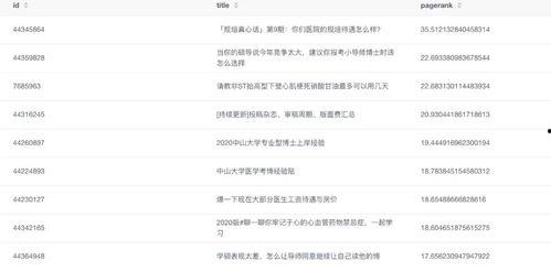 直播间热门话题文章素材,揭秘热门文章背后的故事与观点