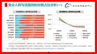 5月1月最热门话题,聚焦社会热点，洞察时代脉搏