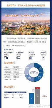 海外生活上热门话题,揭秘异国他乡的精彩与挑战