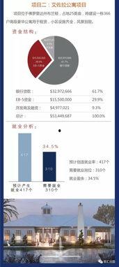 海外生活上热门话题,揭秘异国他乡的精彩与挑战