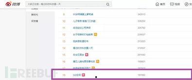 话题热门话题榜,解码当下社会热点与公众关注焦点