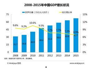 征信不断成为热门话题吗,热议不断，揭秘信用时代的秘密