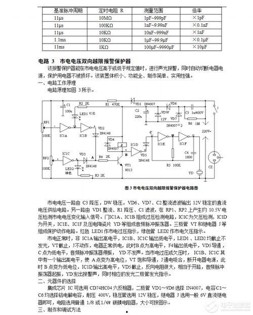 热门话题电子设计专业,前沿科技与创意实践的交汇点