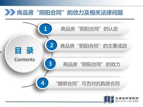 房地产热门话题研究论文,前沿论文深度解读