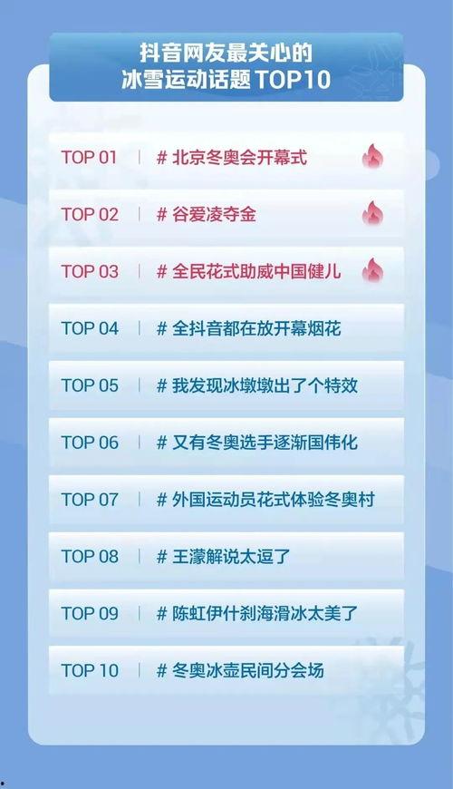 抖音相关阅读热门话题,揭秘网红背后的秘密生活