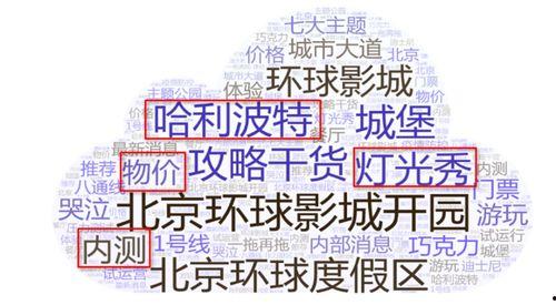 世界新闻热门话题有哪些,盘点近期世界新闻热门话题