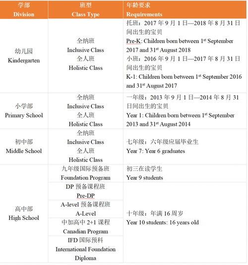 5月1日热门话题研究,研究生教育改革与未来展望