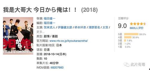 不良倾向的热门话题