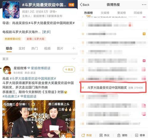 头条的热门话题有哪些呢