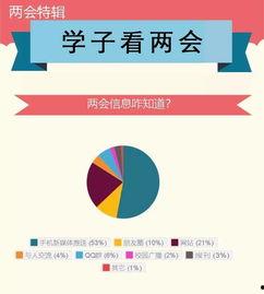 多少的点赞算是热门话题,揭秘热门话题生成秘诀