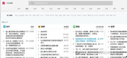 热门话题搜索热门话题,聚焦社会热点与时代脉搏