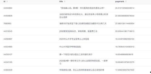 热门话题排行榜名单推荐,盘点近期热议焦点