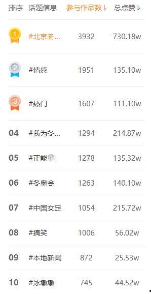 热门话题参与话题,深度解析社会焦点与热点现象