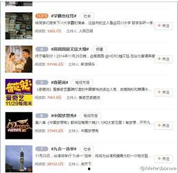 热门话题第五集,热门话题深度解析，揭秘社会热点背后的真相