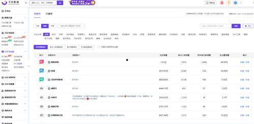 小红书热门话题梳理图,揭秘当下潮流风向标