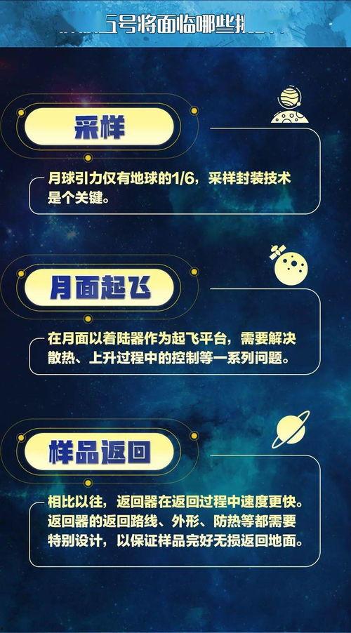 上热门话题特效模板图片,视觉盛宴背后的秘密