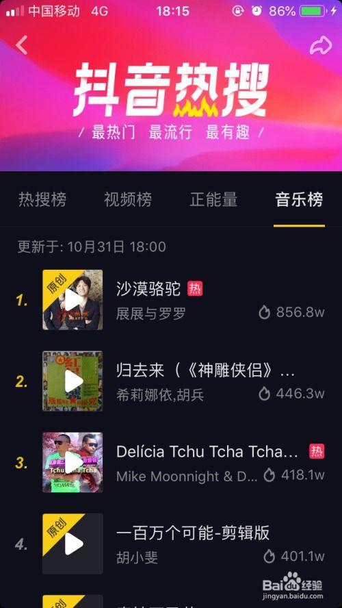 音乐点赞最多的热门话题,揭秘点赞爆棚的热门话题