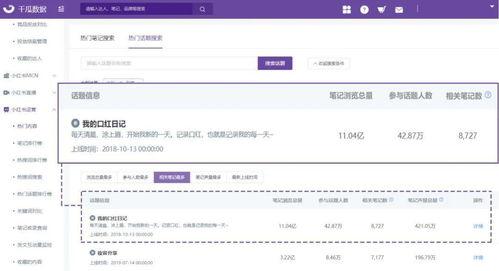 上热门话题参与热门话题,深度解析热门话题参与策略